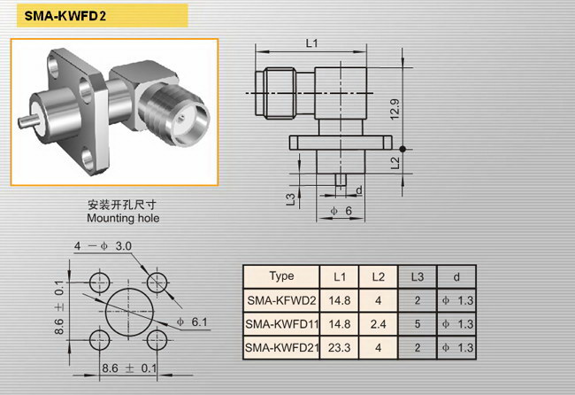 SMA-KWFD21